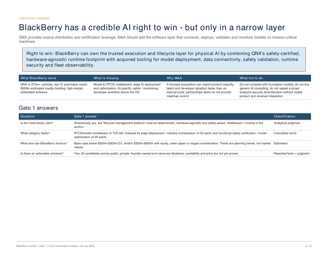 Sanitized BlackBerry public-information decision memo showing strategic framing, category scoring, and clear fact-versus-judgment labels.